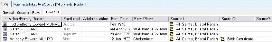 Shows custom Query result