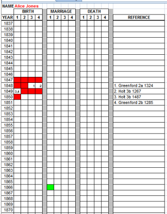 View of spreadsheet