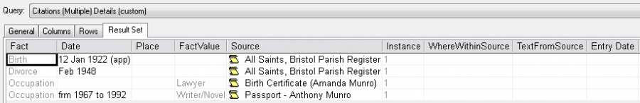 Shows result of custom Query